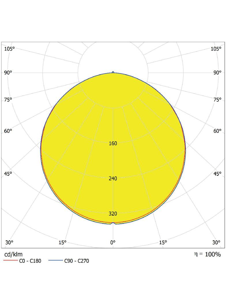 Oprawa DOWNLIGHT IP44 DN 190 18W 865 WT