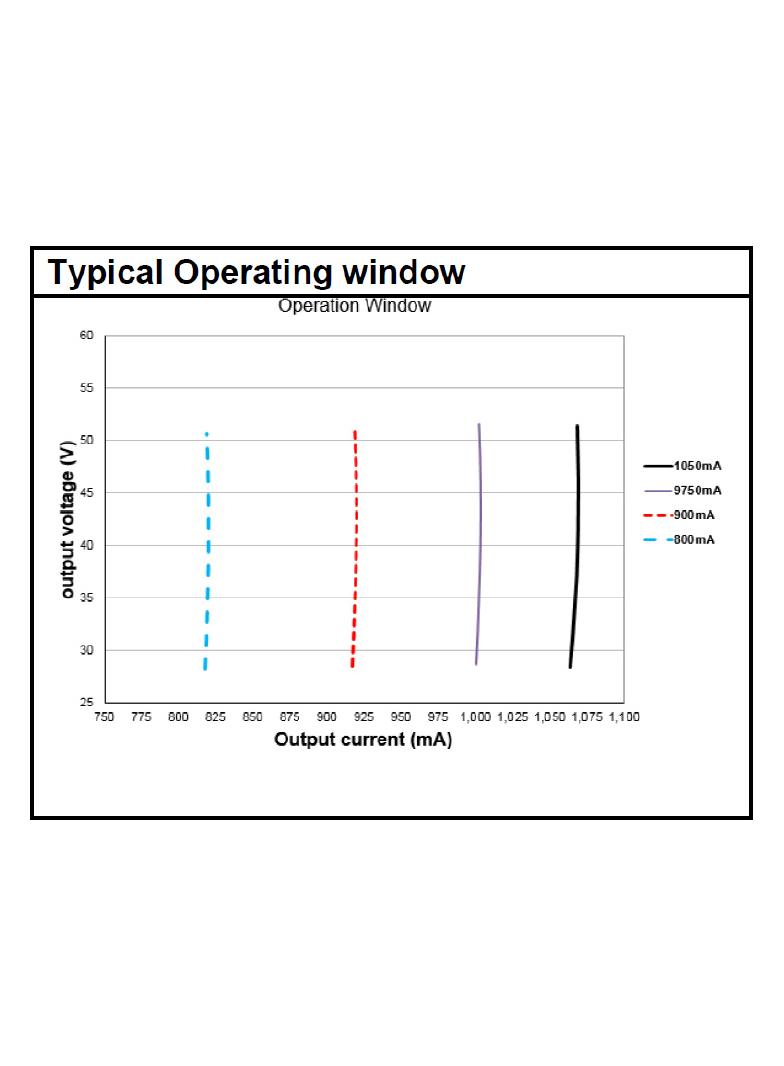 Zasilacz OT FIT 55/220-240/1A0 CS L G2