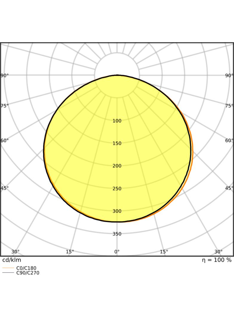 Pasek LED Value V-2000/840/5 30X1 G2