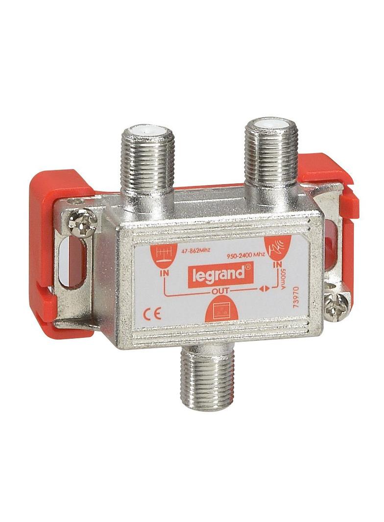 MIKSER SYGNAŁU TV NAZIEMNEJ I SATELITARNEJ, Legrand