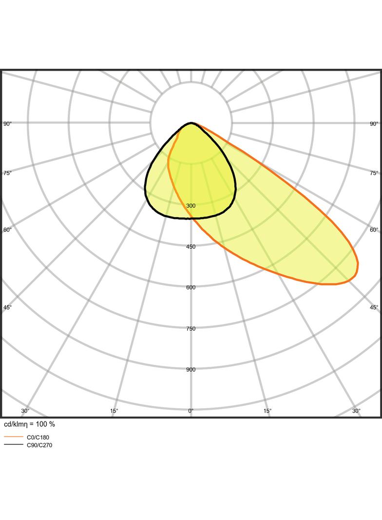 Naświetlacz FLOOD LED AREA 105W 830 ASYM 48x92 black