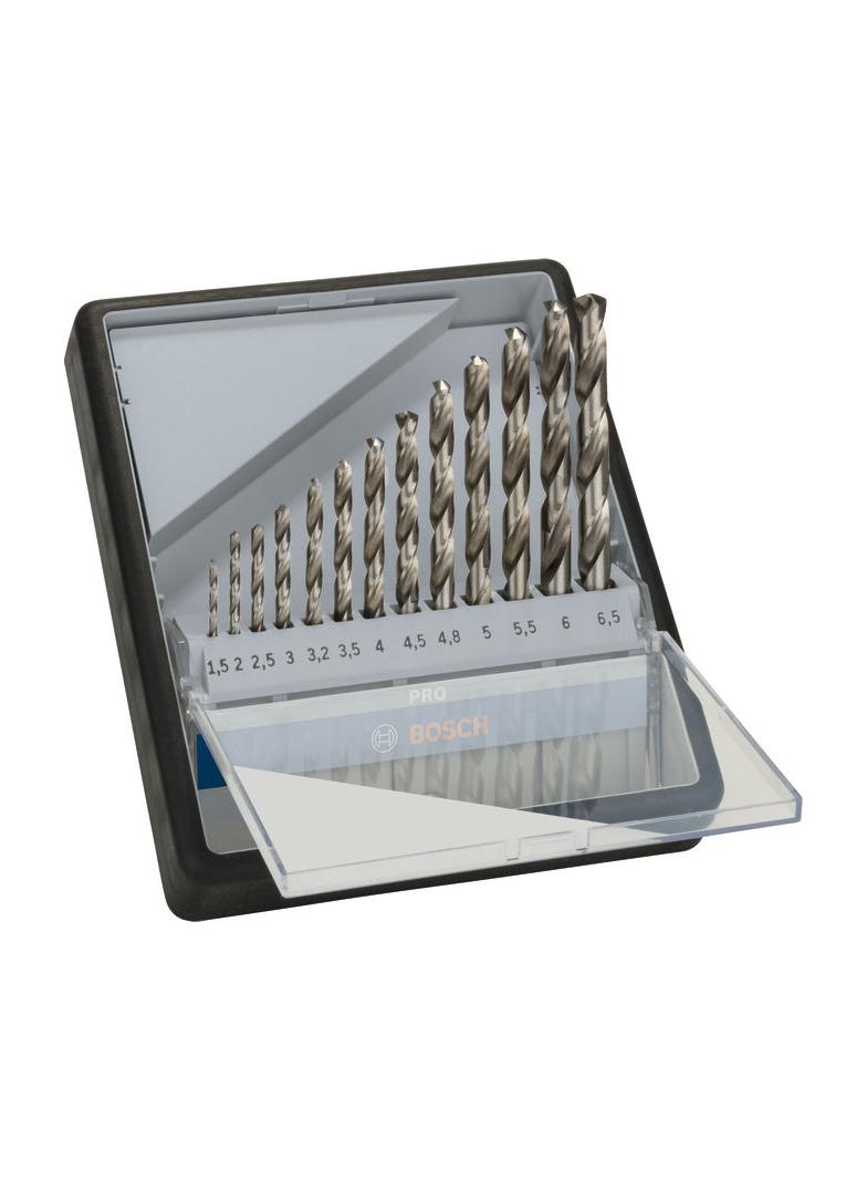 ROBUST WIERT. DO MET. HSS-G 135* 13SZT