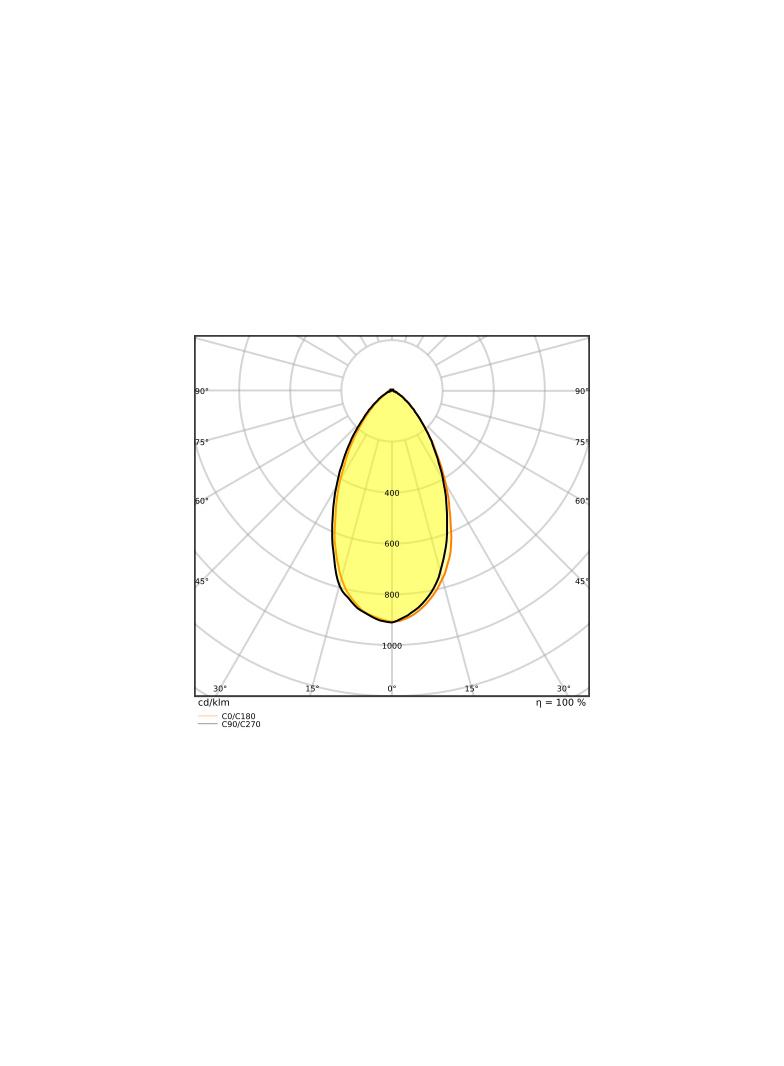 Lampa LED VALUE non-dim PAR16 80 60° 6,9W 840 GU10