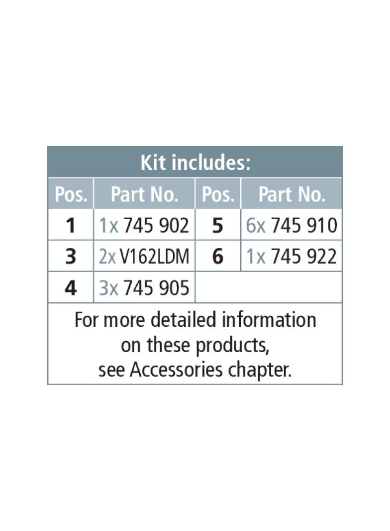 Komplet uziemiaczy typ VI w kufrze z tworzywa sztucznego