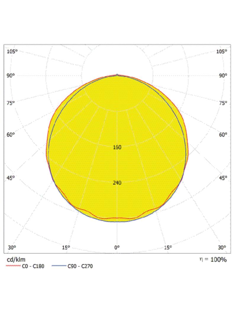 Oprawa DAMP PROOF 1500 E 66W 865 VW IP65 GY EUE