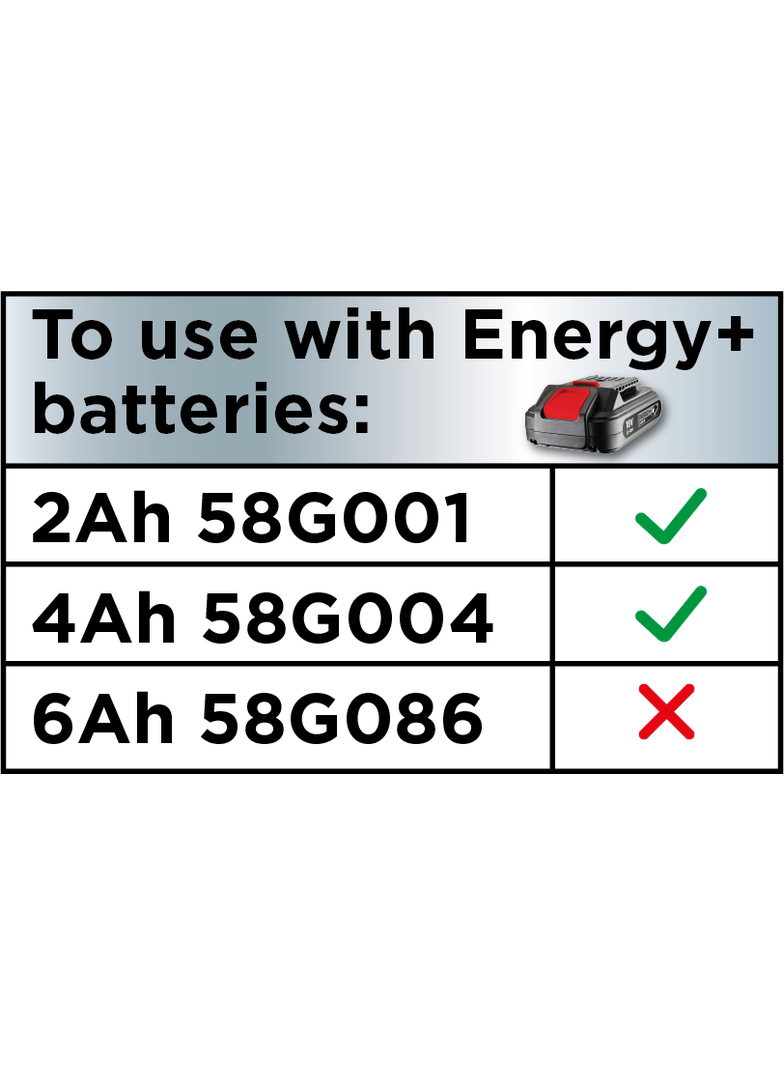 Odkurzacz warsztatowy Energy+ 18V, Li-Ion, 10 L