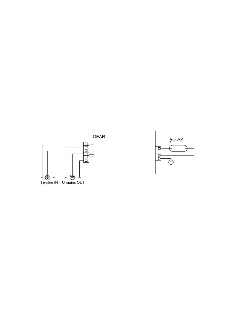 HID-PV m 20 /I CDM 220-240V 50/60Hz Statecznik elektroniczny