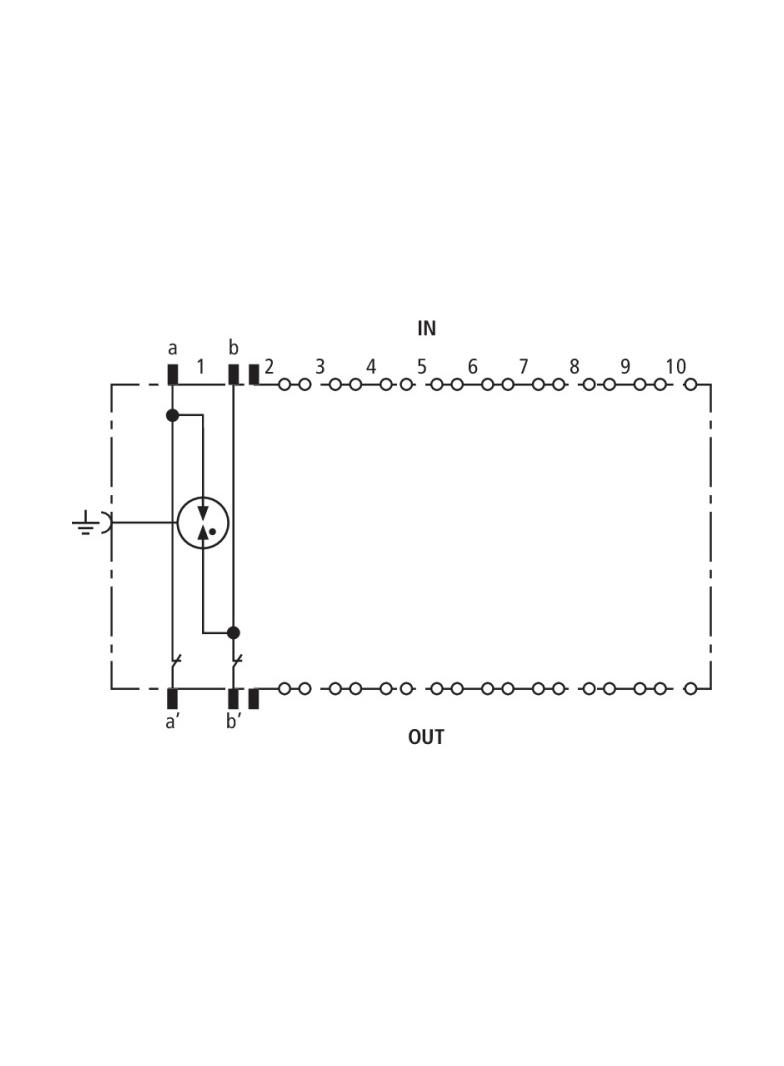 Ogranicznik przepięć DEHNrapid LSA dla 10 par z magazynkiem