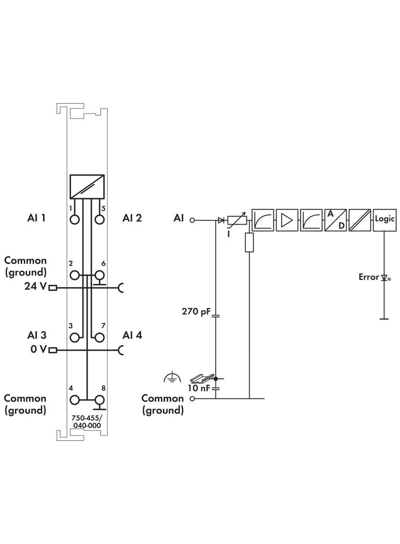 moduł wejść analogowych XTR 4-kanałowy 4-20 mA WAGO