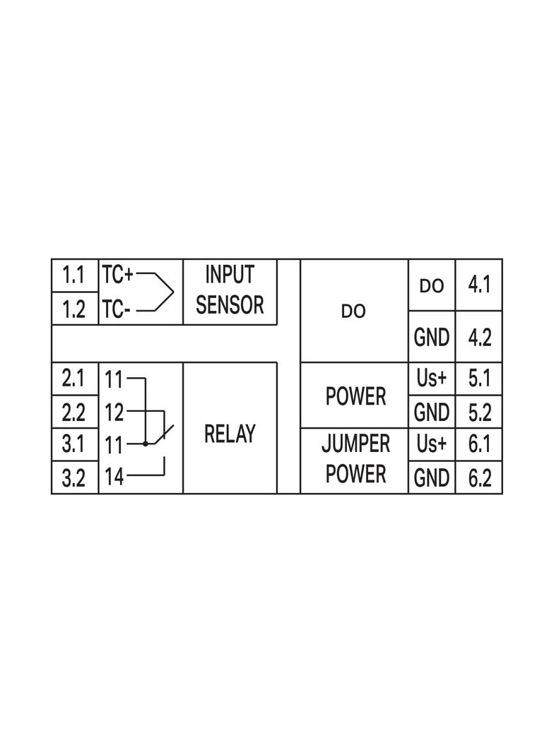 przetwornik pomiarowy JUMPFLEX®