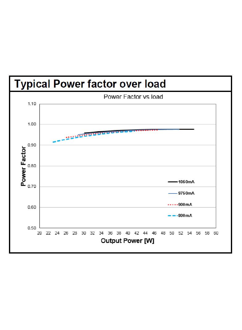 Zasilacz OT FIT 55/220-240/1A0 CS L G2