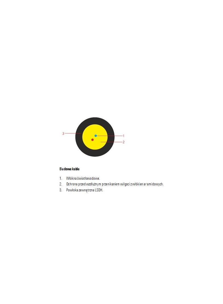 Kabel abonencki ADSS MADC 2J Partners 8007 9 865-00 C&C