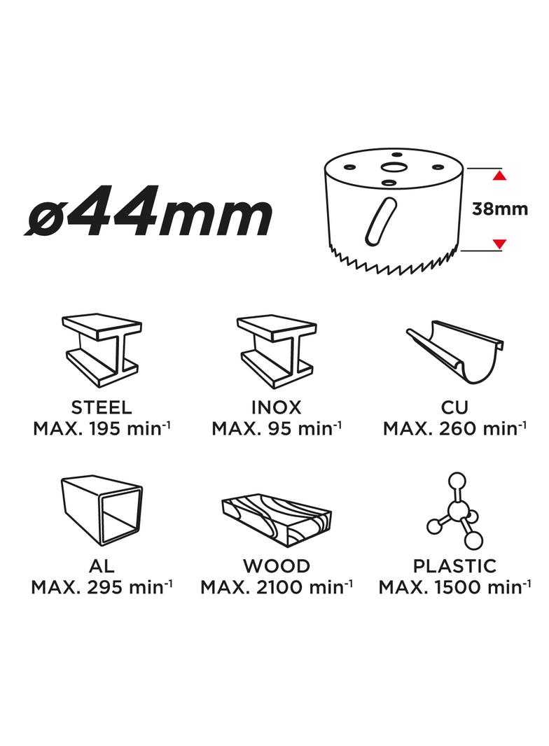 Otwornica bi-metalowa 44 mm
