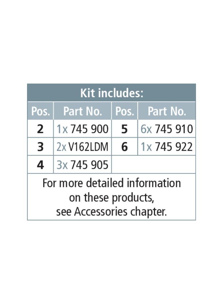 Komplet uziemiaczy typ VI w kufrze z blachy stalowej