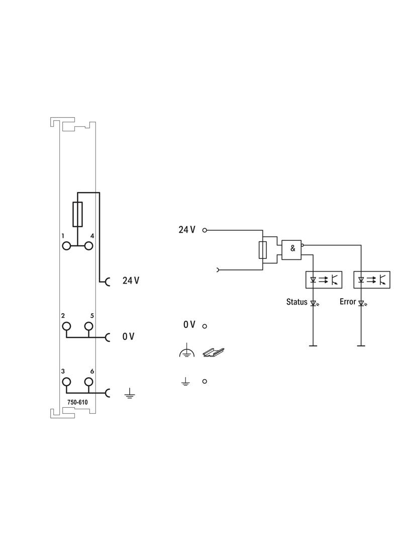 moduł zasilający 24V DC bezpiecznikowy