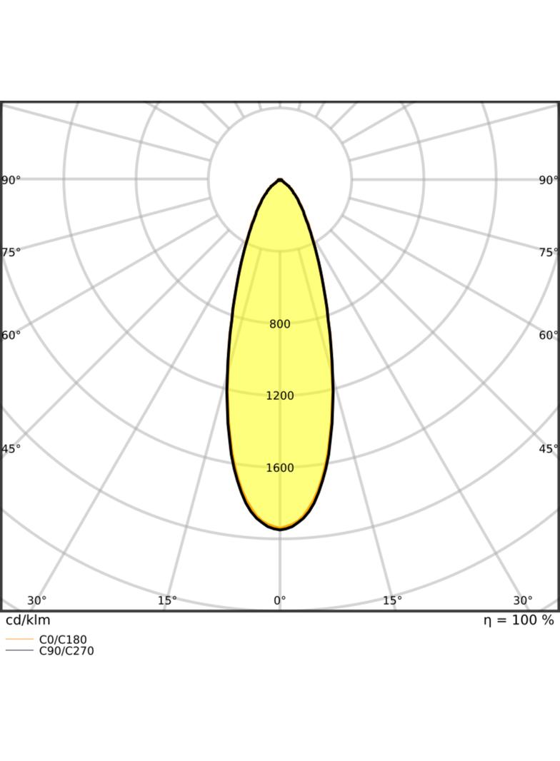 SP FIX P 8W 940 PS DIM IP44 WT LEDVANCE