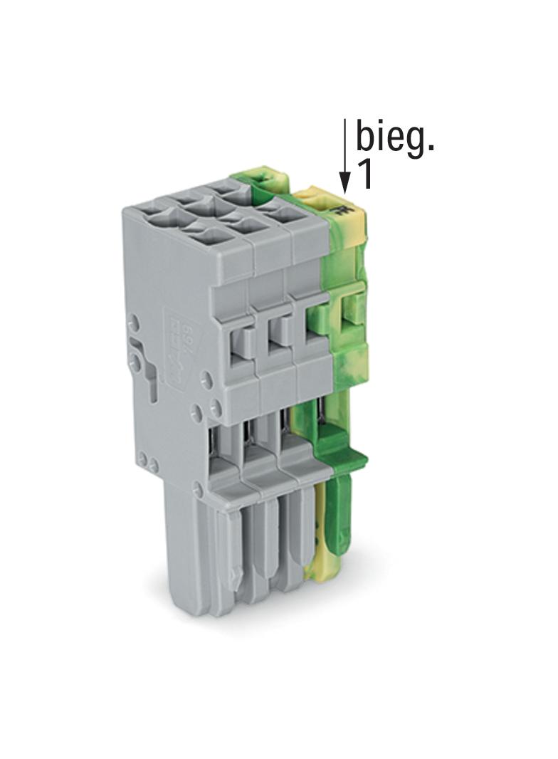 1-przewodowe gniazdo