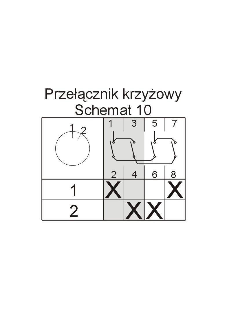 Łuk E12-10-3 Krzyżowy  1-2 IP-65