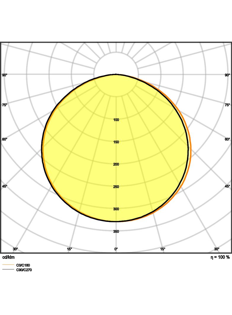 Pasek LED Value V-1500/830/5 30X1 G2