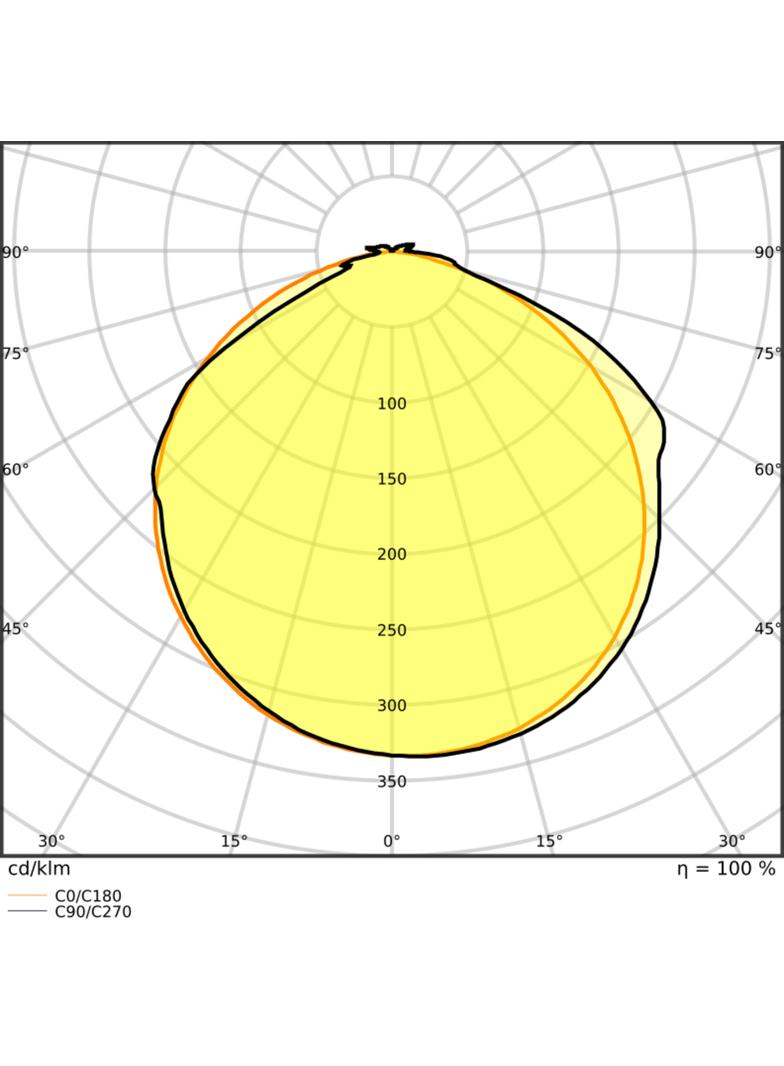 Pasek LED Value V-500/827/5 30X1 G2