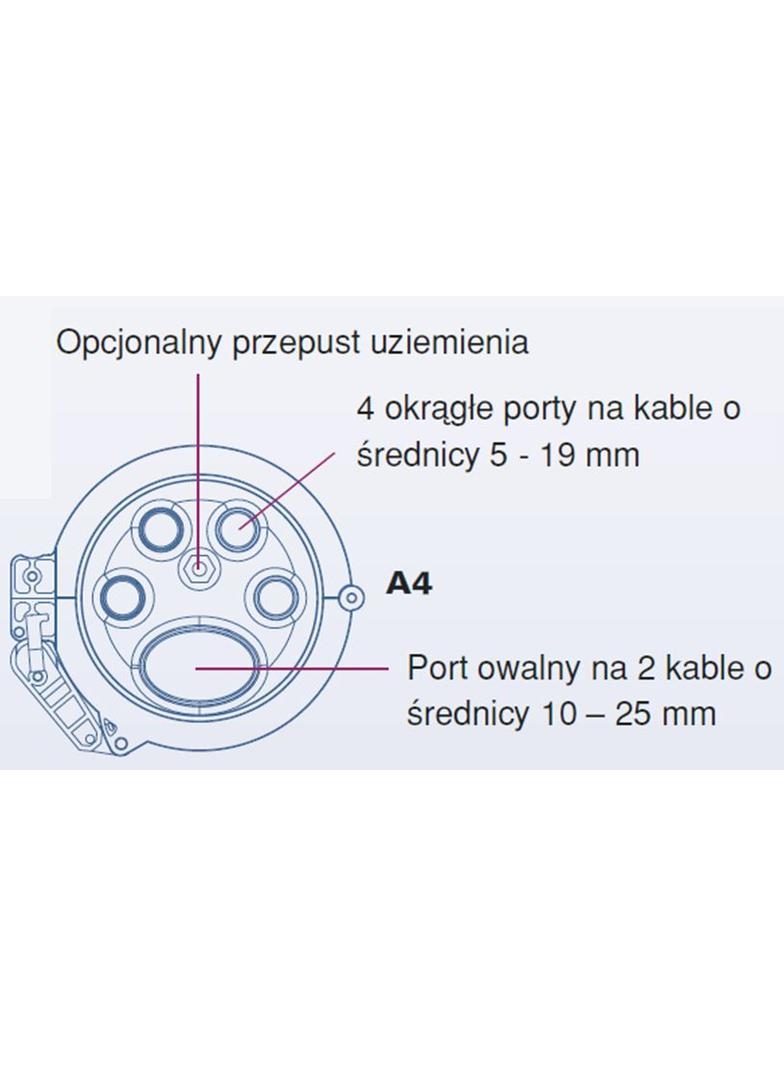 Osłona złączowa FOSC-400A4-NT-0-NNN