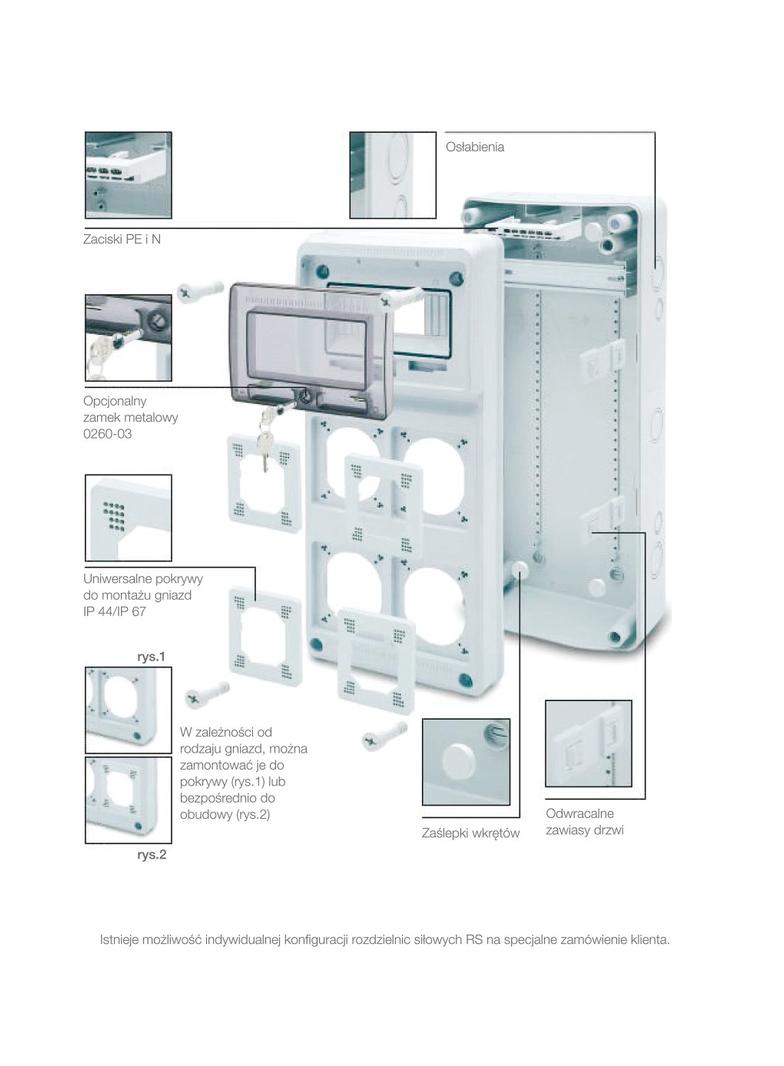 RS 8-mod. 2x2P+Z, 2x3P+N+Z 16A  IP 44 szara