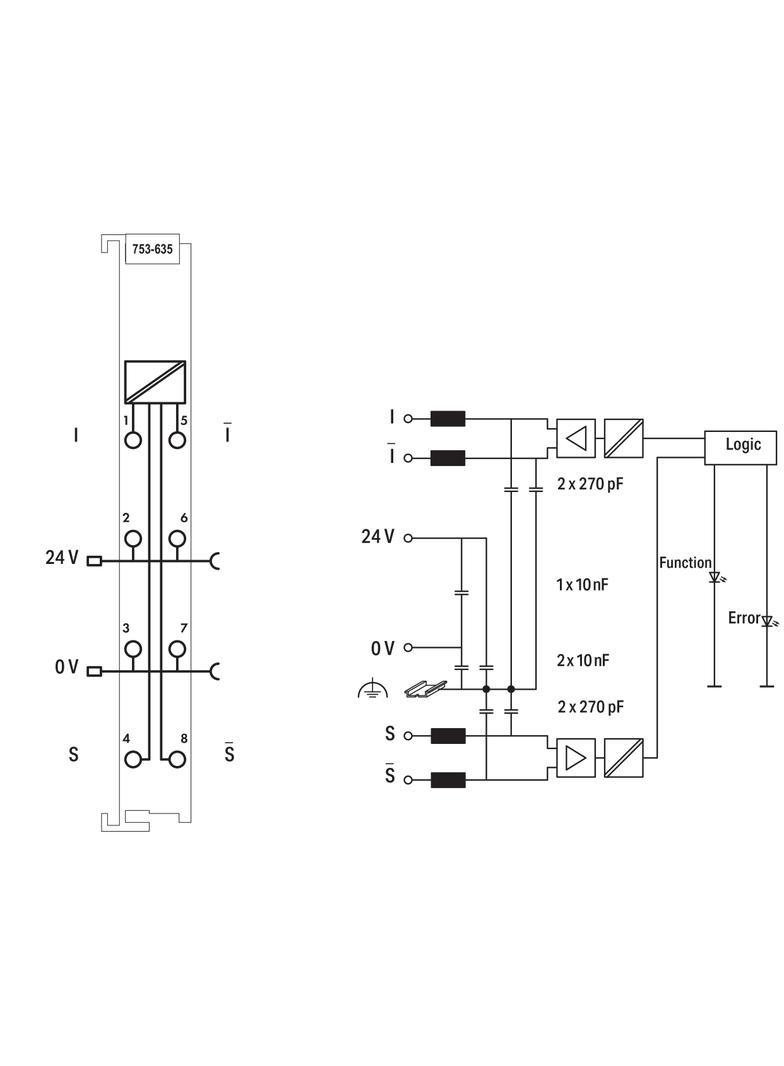moduł interfejsu impulsowego 24 V DC