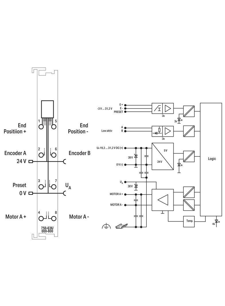 Moduł sterowania silnikami prądu stałego