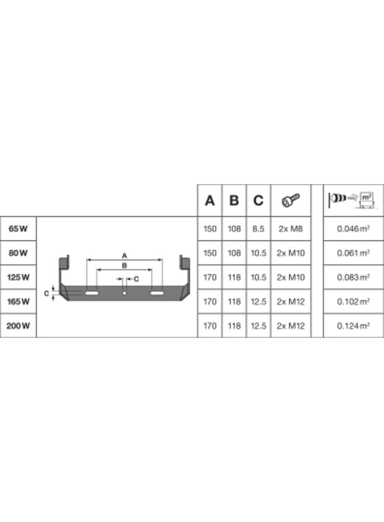 Naświetlacz FLOOD LED PERFORMANCE 80W 3000K SYM 100 black