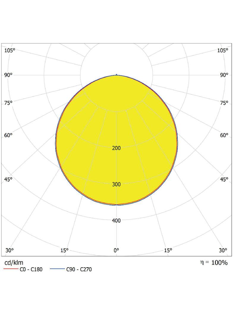Oprawa DOWNLIGHT IP44 DN 215 30W 830 WT