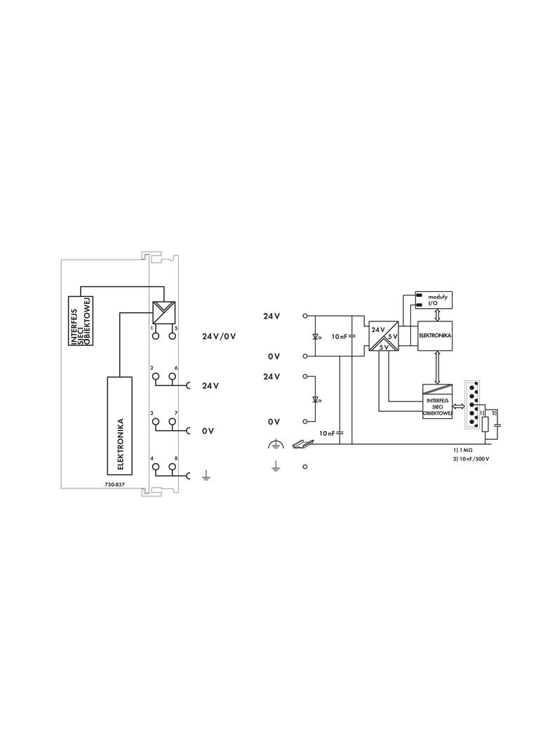 sterownik CANopen 640/832kB PGM/RAM WAGO