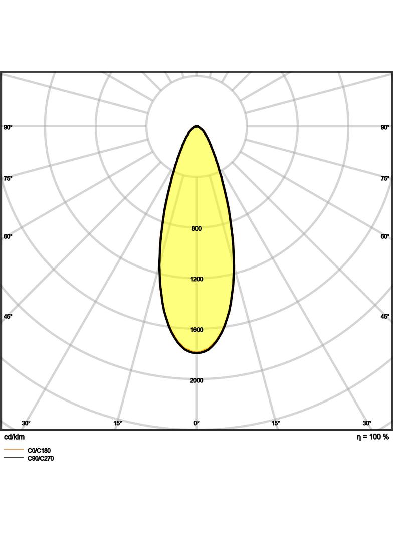 Oprawa SPOT ADJ P 8W 927 PS DIM IP20 BK