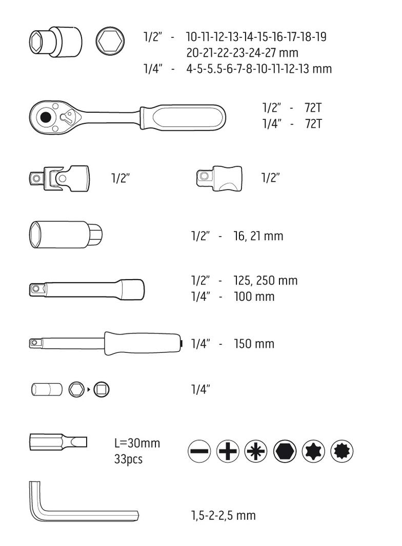 Klucze nasadowe 1/2", 1/4", zestaw 73 szt., CrV
