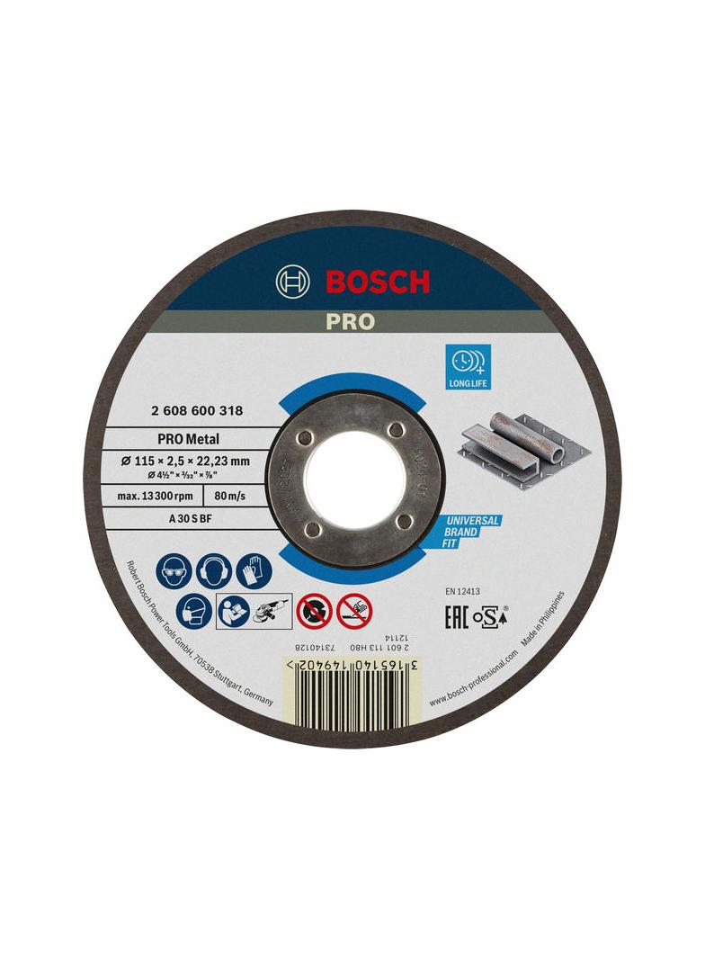 TARCZA TNĄCA 115X22X2,5 M