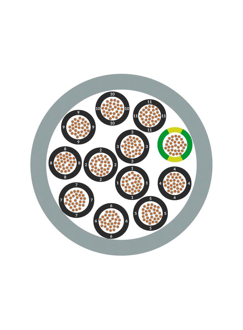 OLFLEX_440_P_3X2,5 0012850 LAPP KABEL