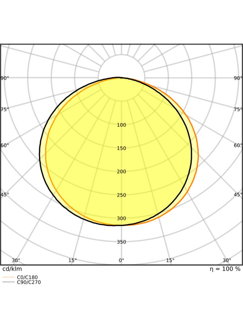 Pasek LED Value V-1000/865/5 30X1 G2