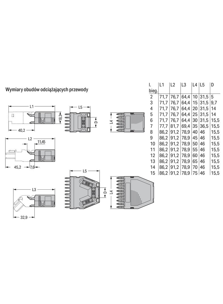 obudowa odciążająca przewody 2-torowa
