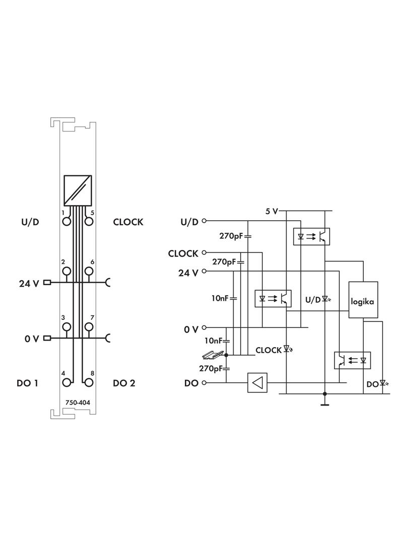 licznik góra/dół/wyjście sterowane