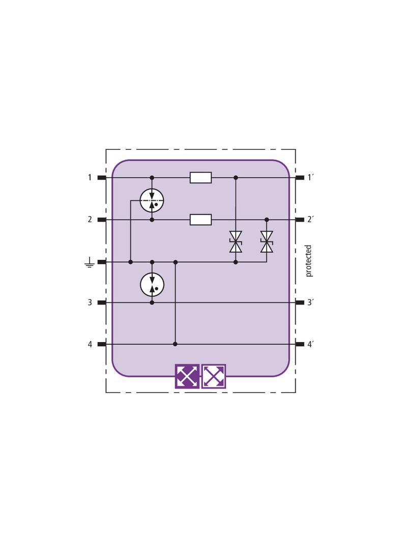 Moduł do ogranicznika przepięć BLITZDUCTOR XT, do TTL, ochrona 1 pary