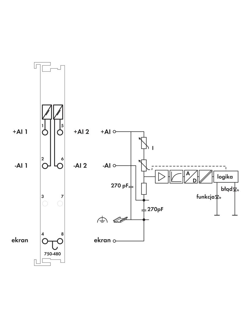 moduł 2AI 0-20mA wejścia różnicowe