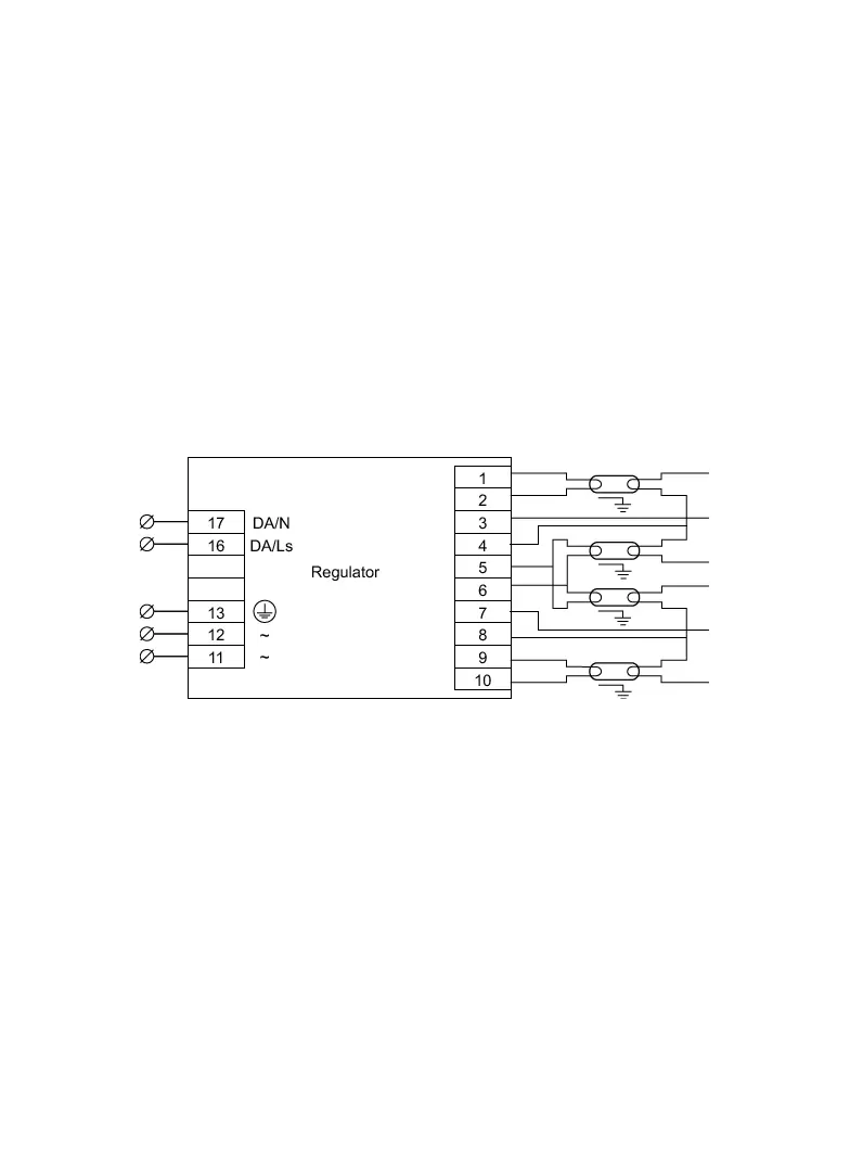 HF-Ri TD 4 14/24 TL5 E+ 195-240V Statecznik elektroniczny