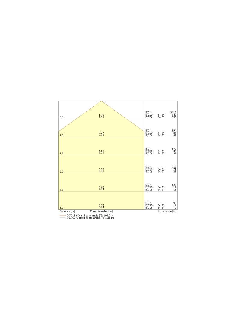 Oprawa DAMP PROOF 1200 18W 840 IP65 GY