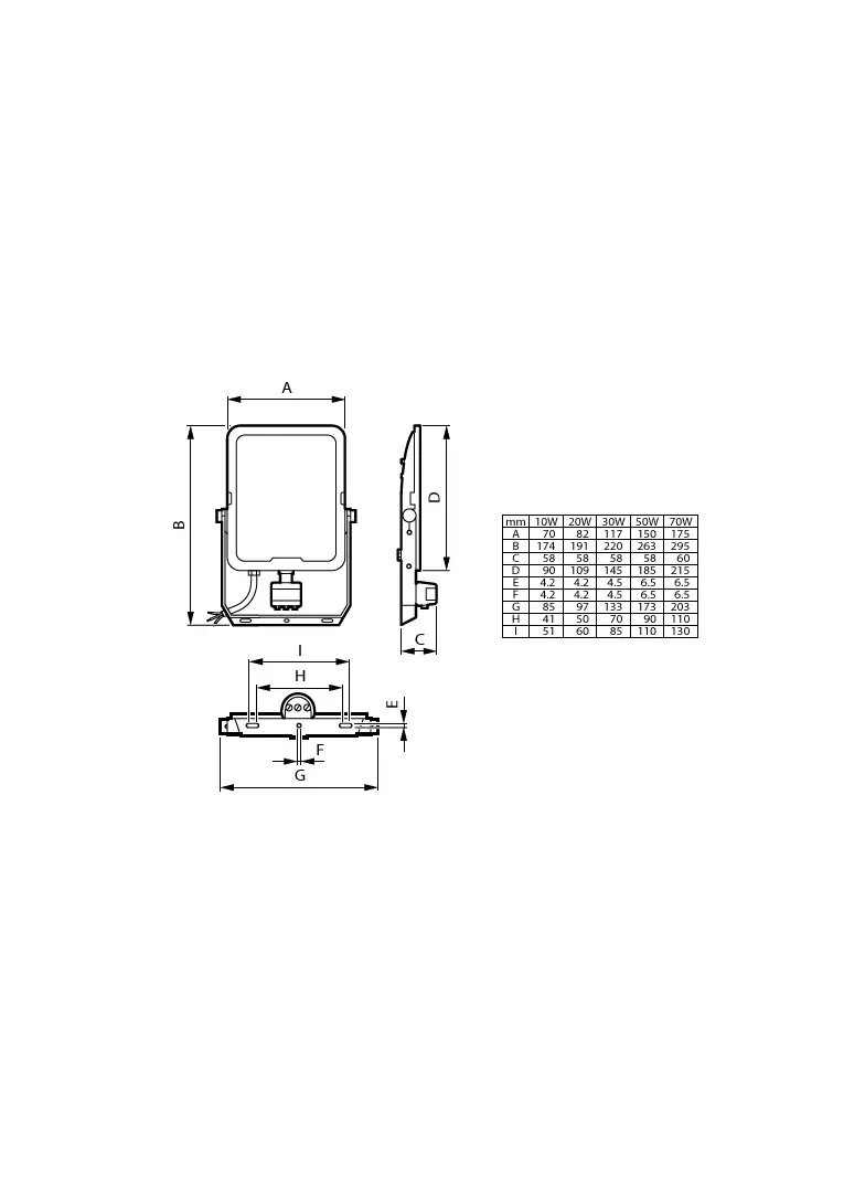 Naświetlacz LED Ledinaire BVP167 30W 3300/3600lm IP65 3000/4000/6500 K zmienna barwa światła 5 lat g