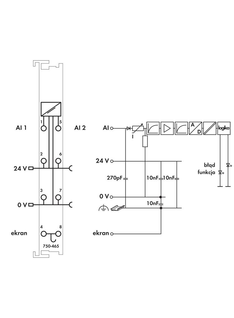 moduł wejść analogowych 2-kanałowy 0-20 mA