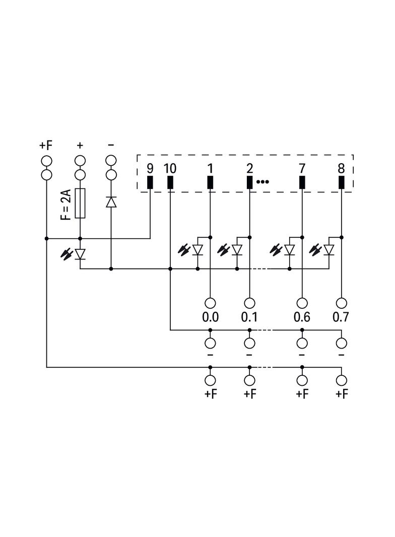 moduł przejściowy do łączenia bezpośredniego