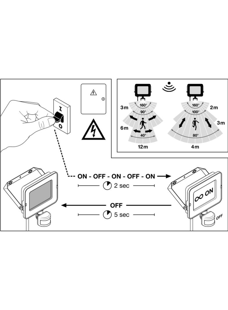 Naświetlacz FLOOD COMPACT SENSOR V 20W 840 SYM 100 black