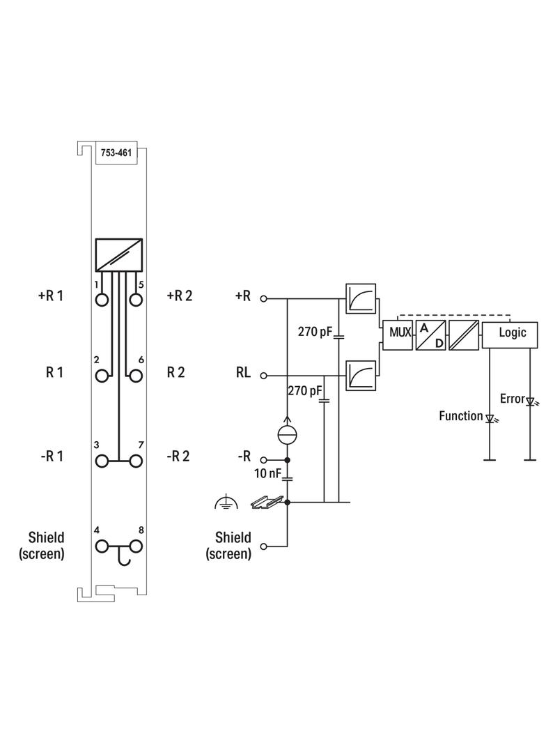 moduł 2AI Pt100/RTD