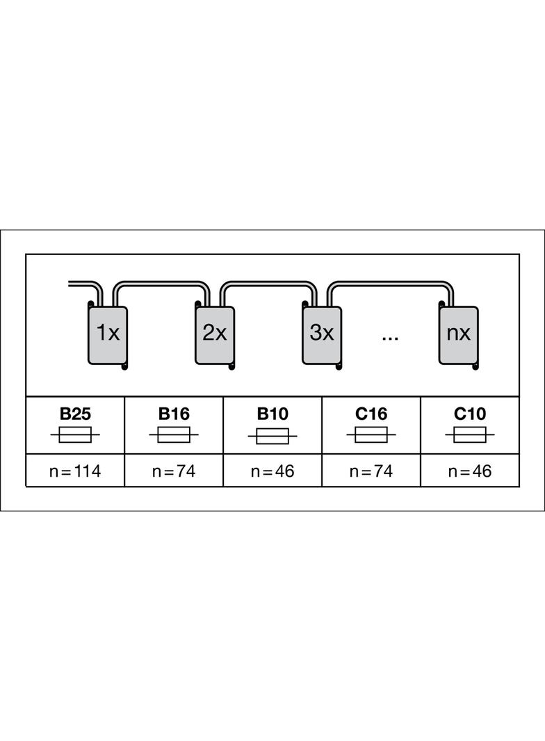 Oprawa BIOLUX HCL PANEL 1200 S 37W TW ZB