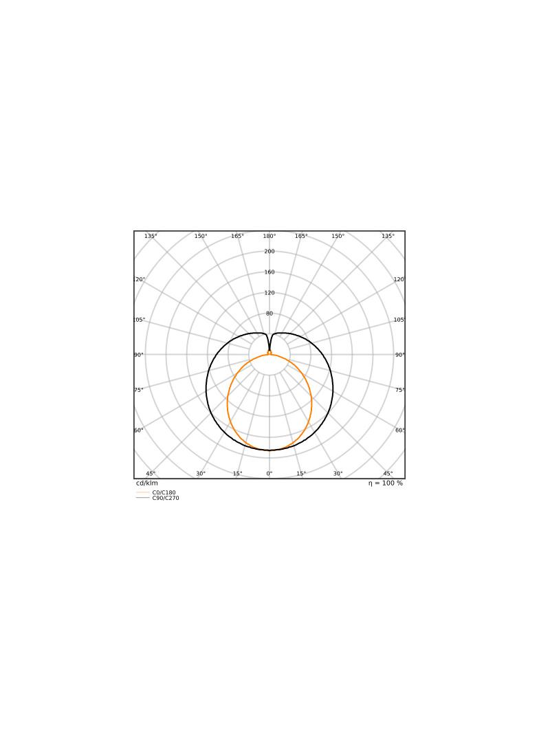 Tuby LEDTUBE T8 EXT P 1500mm 23W 840    LEDV