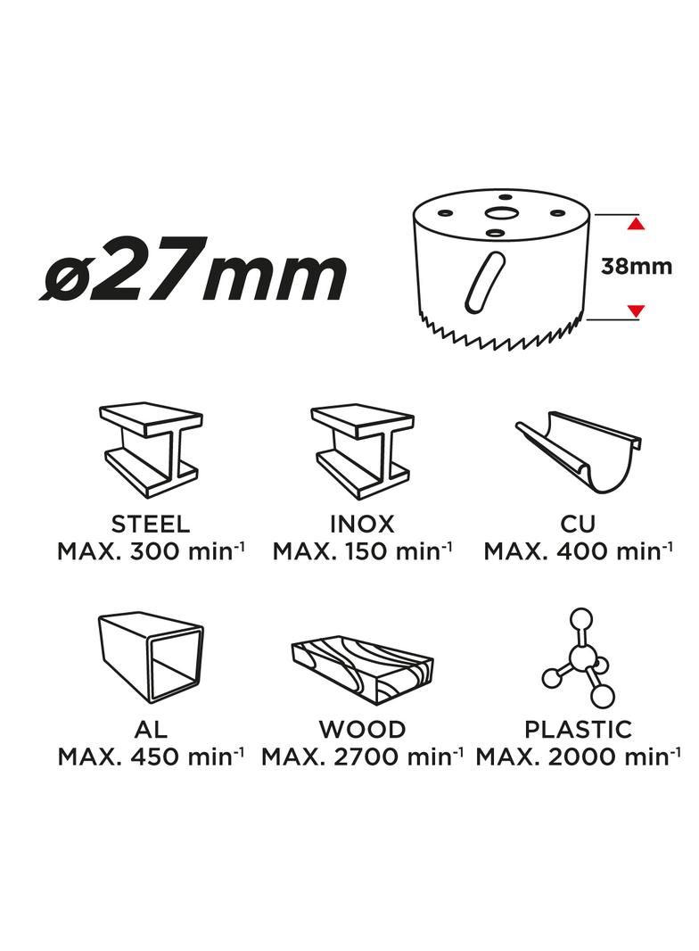 Otwornica bi-metalowa 27 mm